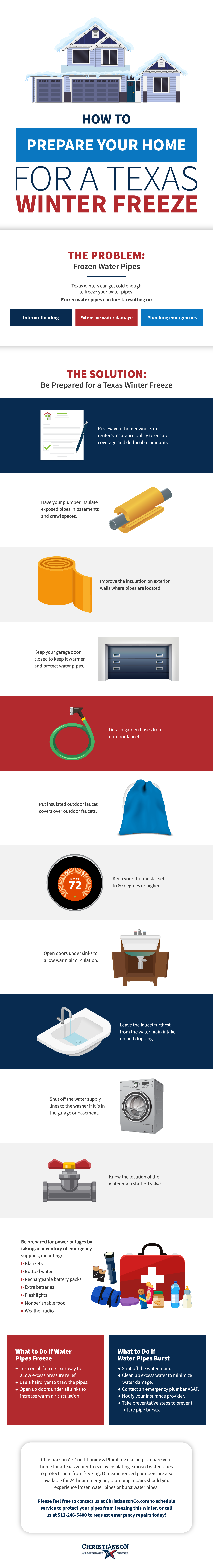 Preparing Your Texas Home for a Winter Freeze Infographic