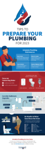 Tips to Prepare Your Plumbing for 2023 Infographic