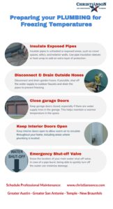 Plumbing Tips for Winter