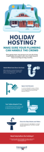 Holiday Hosting? Make Sure Your Plumbing Can Handle the Crowd Infographic