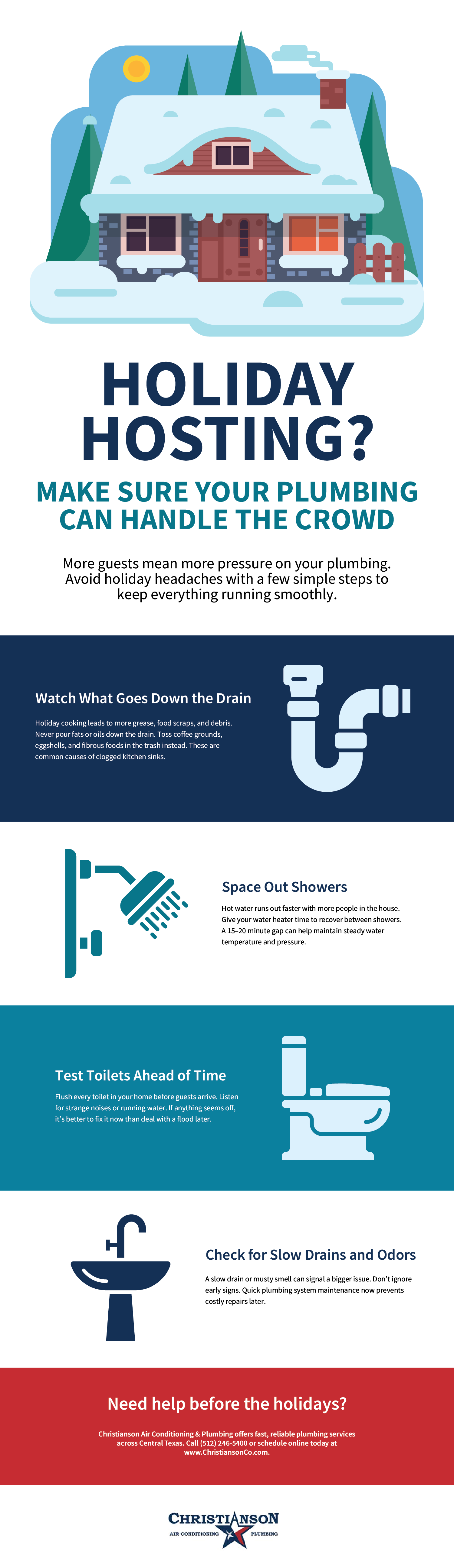 Holiday Hosting? Make Sure Your Plumbing Can Handle the Crowd Infographic